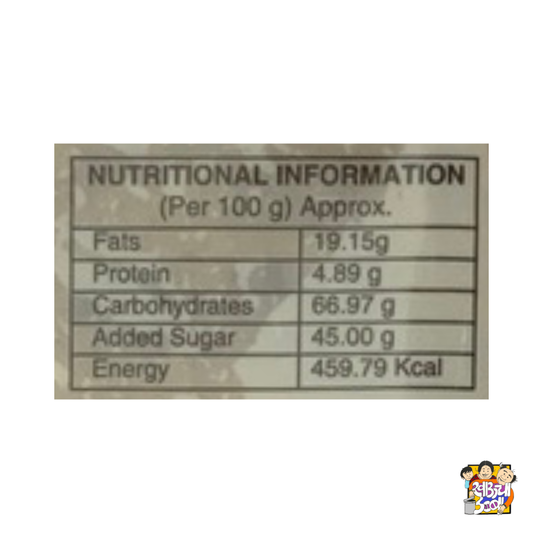 Athavales Upwas Vadi Manufacturer Nutritional Information